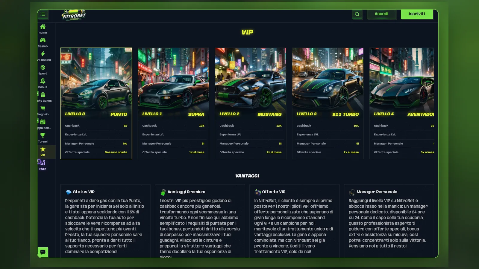 Nitrobet recensione